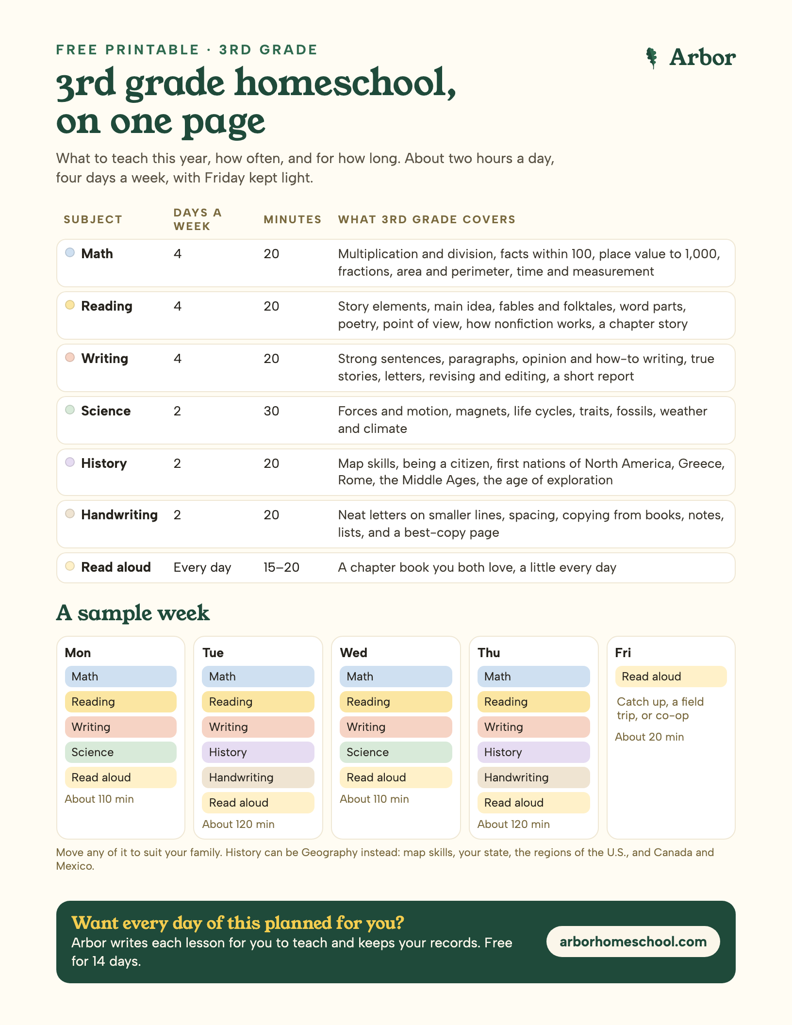 The 3rd grade homeschool schedule, one printable page