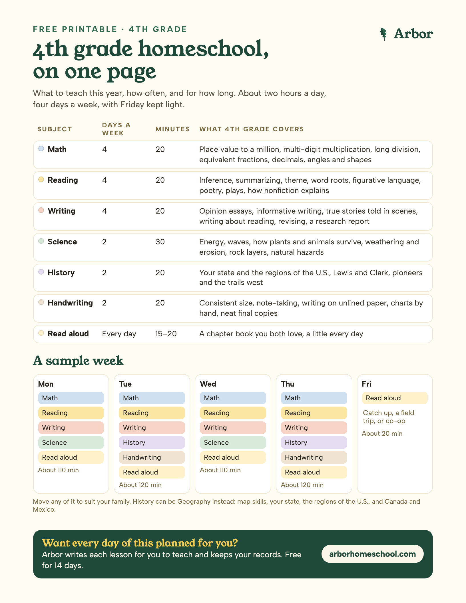 The 4th grade homeschool schedule, one printable page
