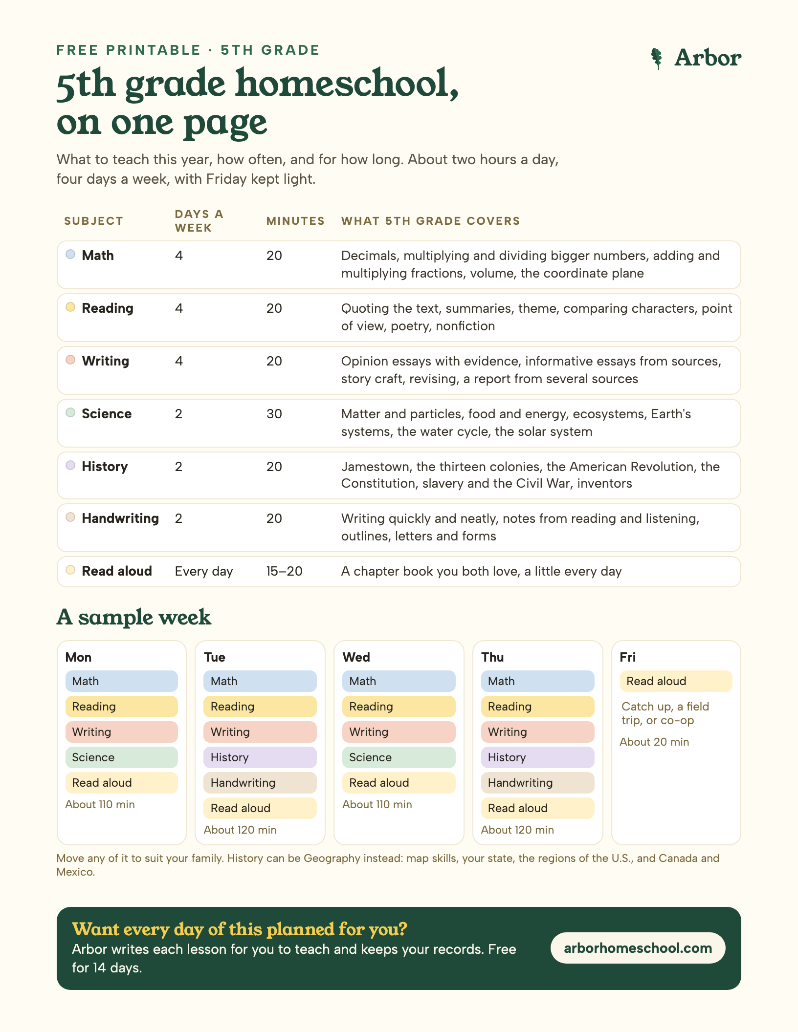 The 5th grade homeschool schedule, one printable page