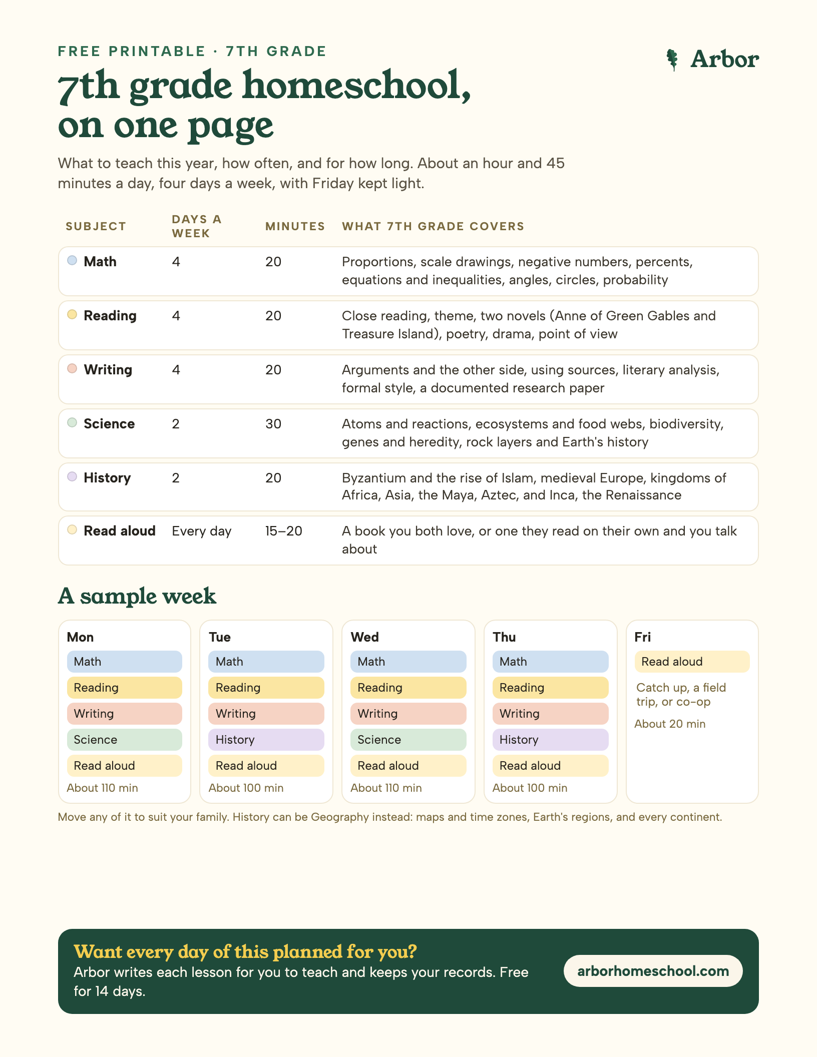The 7th grade homeschool schedule, one printable page