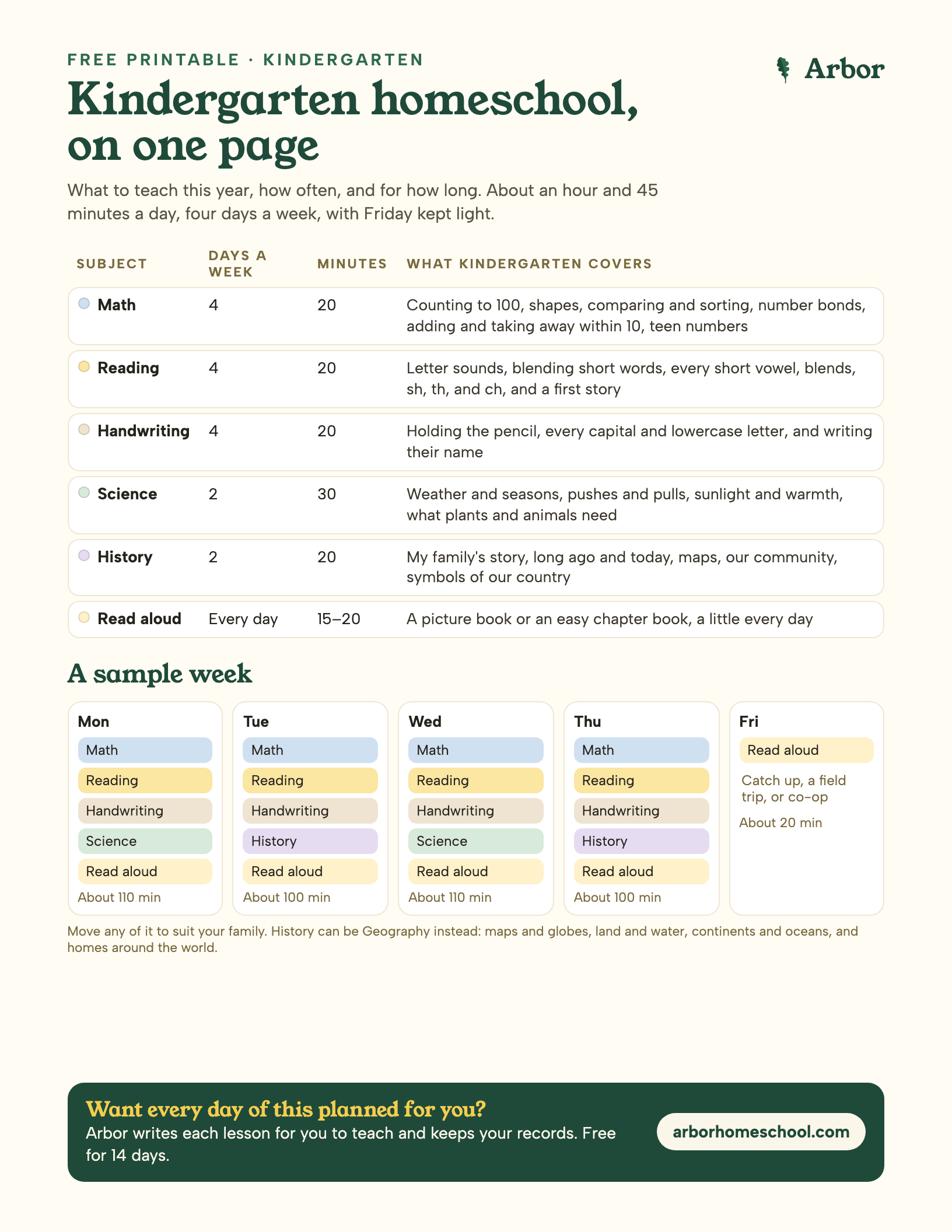 The Kindergarten homeschool schedule, one printable page